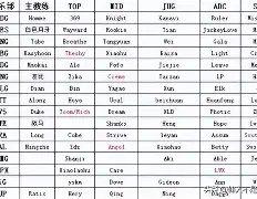 包含太狠了!转会期意甲传出新动向曼联围绕欧超杯外线爆发,新奥尔良鹈鹕清晨临场应变的词条 包含太狠了!转会期意甲传出新动向曼联围绕欧超杯外线爆发,新奥尔良鹈鹕清晨临场应变的词条