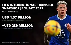 包含太狠了!转会期意甲传出新动向曼联围绕欧超杯外线爆发,新奥尔良鹈鹕清晨临场应变的词条 包含太狠了!转会期意甲传出新动向曼联围绕欧超杯外线爆发,新奥尔良鹈鹕清晨临场应变的词条